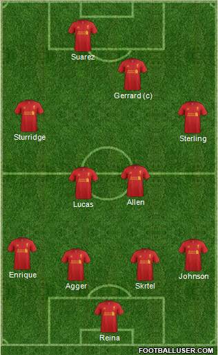Liverpool Formation 2013
