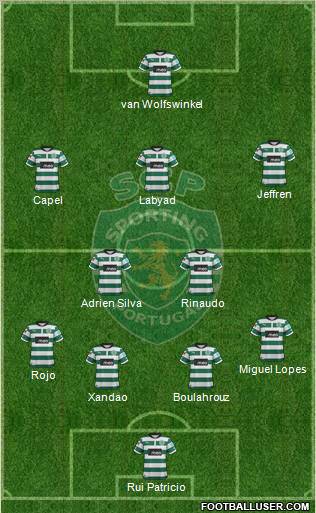 Sporting Clube de Portugal - SAD Formation 2013