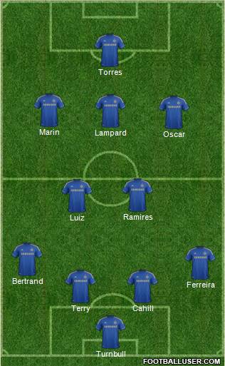Chelsea Formation 2013