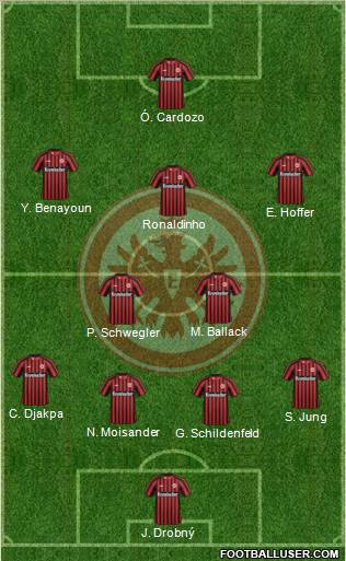 Eintracht Frankfurt Formation 2013
