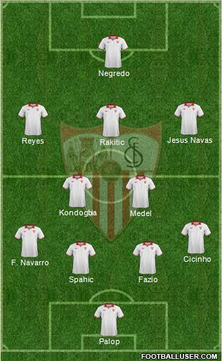 Sevilla F.C., S.A.D. Formation 2013
