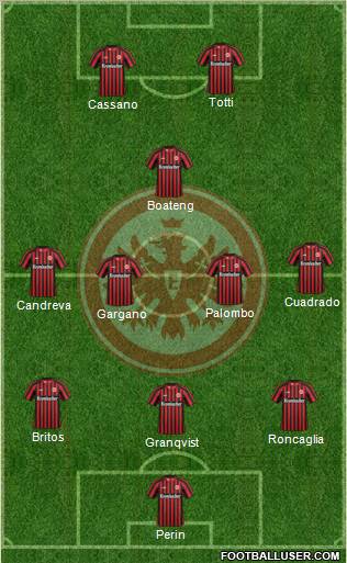 Eintracht Frankfurt Formation 2013
