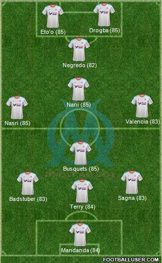 Olympique de Marseille Formation 2013