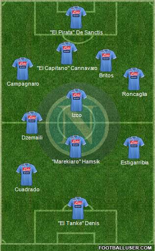 Napoli Formation 2013