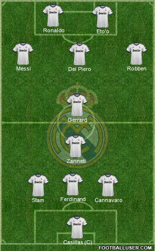 Real Madrid C.F. Formation 2013