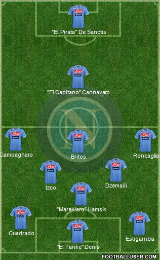 Napoli Formation 2013