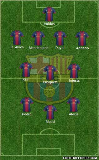 F.C. Barcelona Formation 2013