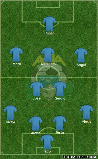 A.D. Alcorcón Formation 2013