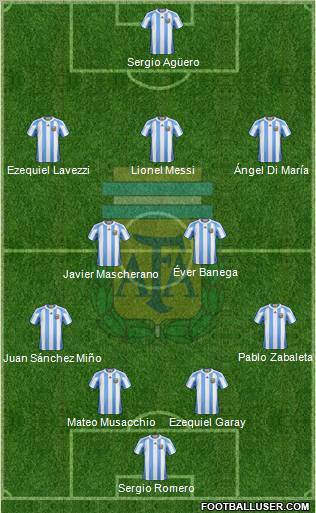 Argentina Formation 2013