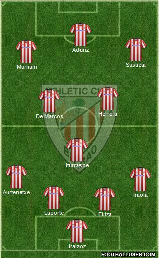 Athletic Club Formation 2013