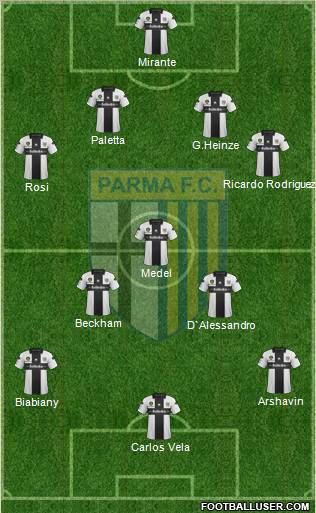 Parma Formation 2013