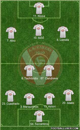 Varese Formation 2013