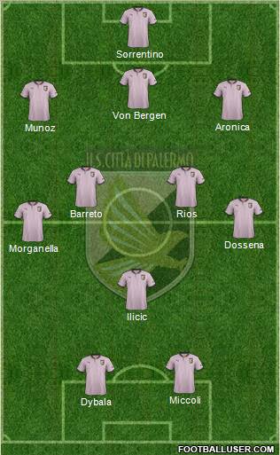 Città di Palermo Formation 2013