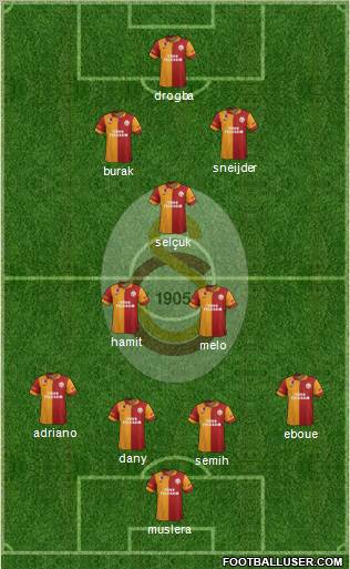 Galatasaray SK Formation 2013