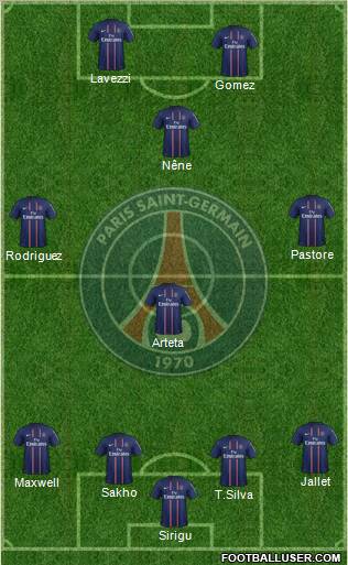 Paris Saint-Germain Formation 2013