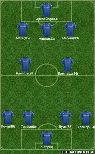 Chelsea Formation 2013