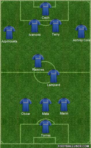 Chelsea Formation 2013