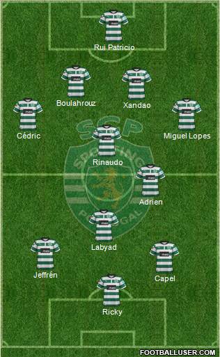 Sporting Clube de Portugal - SAD Formation 2013