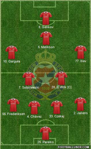 Wisla Krakow Formation 2013