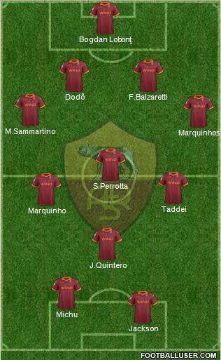 AS Roma Formation 2013