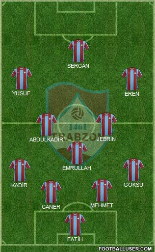 Trabzon Karadenizspor Formation 2013