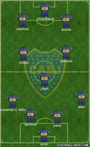 Boca Juniors Formation 2013