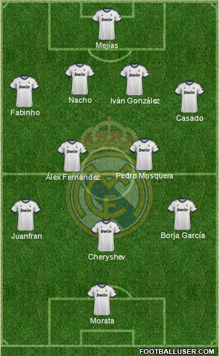 Real Madrid C.F. Formation 2013