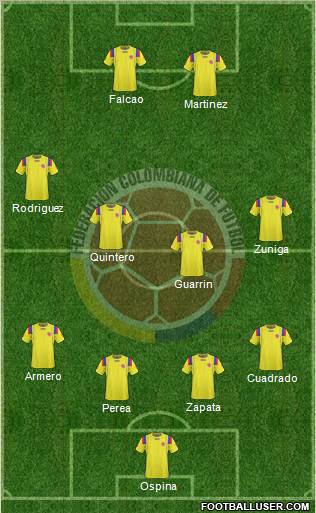 Colombia Formation 2013