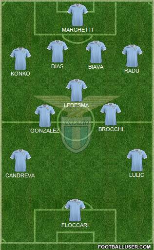 S.S. Lazio Formation 2013