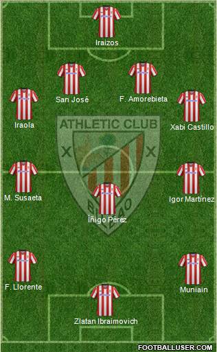 Athletic Club Formation 2013