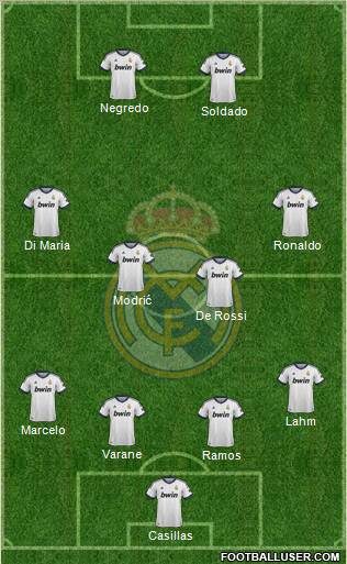 R. Madrid Castilla Formation 2013