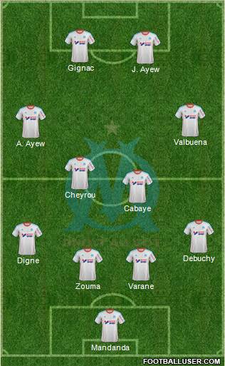 Olympique de Marseille Formation 2013