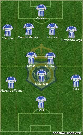 R.C. Recreativo de Huelva S.A.D. Formation 2013