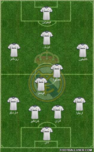 Real Madrid C.F. Formation 2013