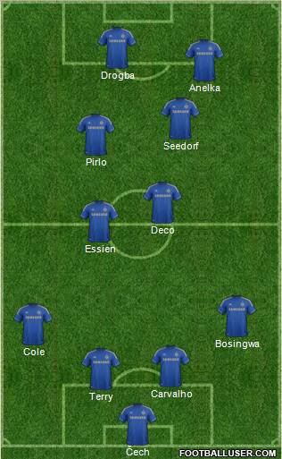 Chelsea Formation 2013