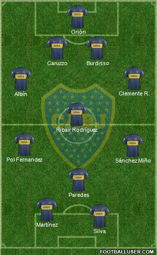 Boca Juniors Formation 2013