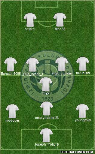 Izmirspor Formation 2013