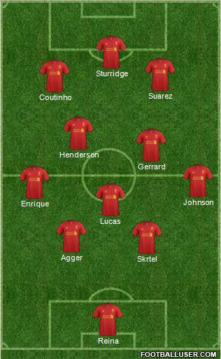 Liverpool Formation 2013