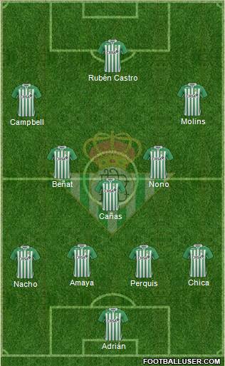 Real Betis B., S.A.D. Formation 2013
