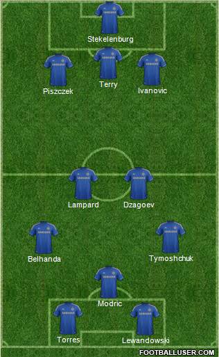 Chelsea Formation 2013