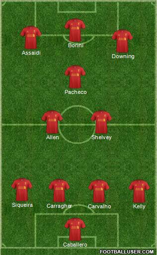 Liverpool Formation 2013