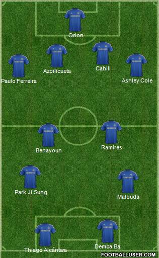 Chelsea Formation 2013