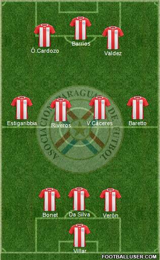 Paraguay Formation 2013
