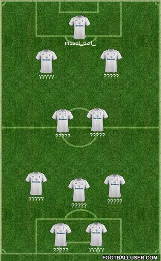 Tottenham Hotspur Formation 2013