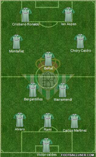 Real Betis B., S.A.D. Formation 2013