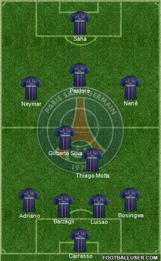 Paris Saint-Germain Formation 2013