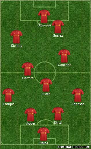 Liverpool Formation 2013