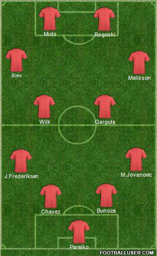 York City Formation 2013
