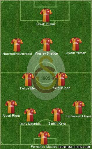 Galatasaray SK Formation 2013