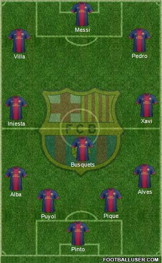 F.C. Barcelona Formation 2013